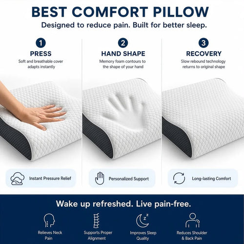 Memory Foam Solid Orthopaedic  Pillow White