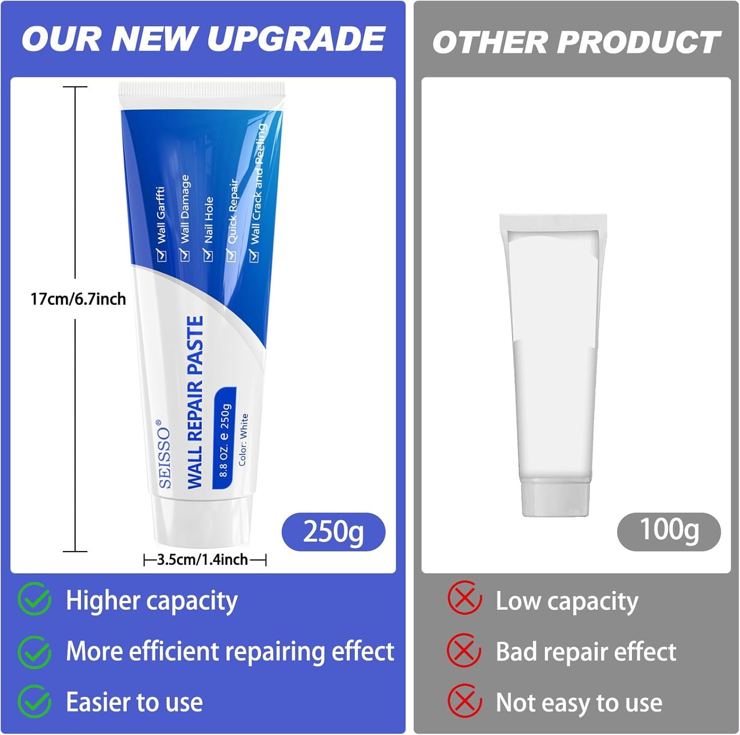 Professional Seamless Wall Repair Kit(PACK OF 2)
